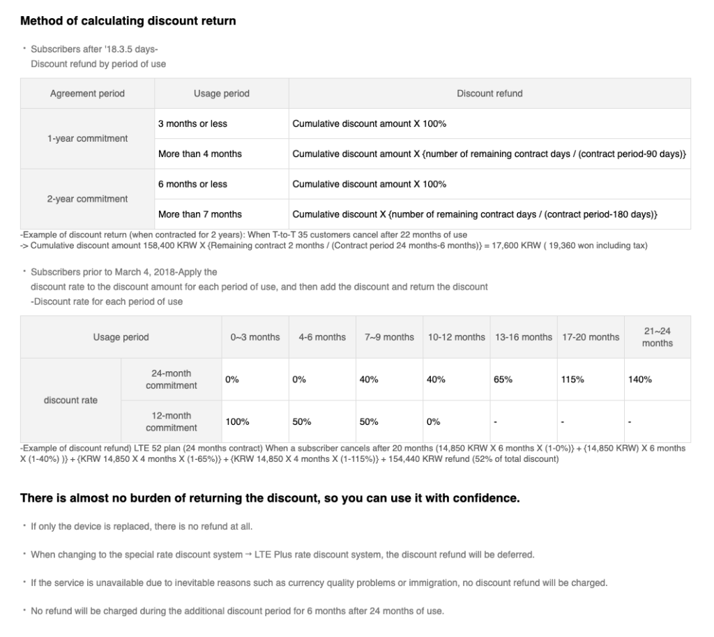 what-is-an-early-termination-fee-in-a-merchant-agreement